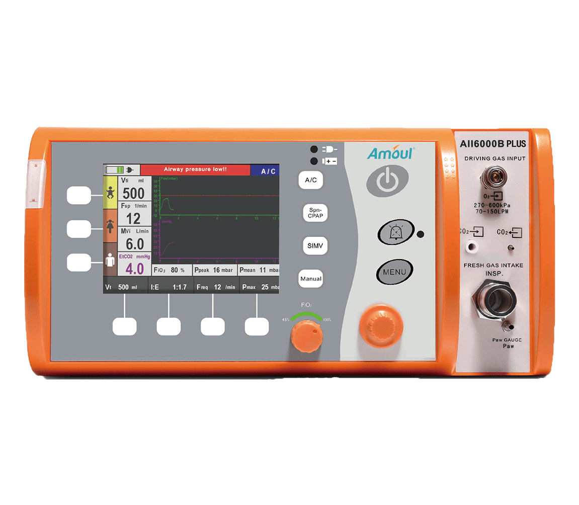 medical equipment Botswana