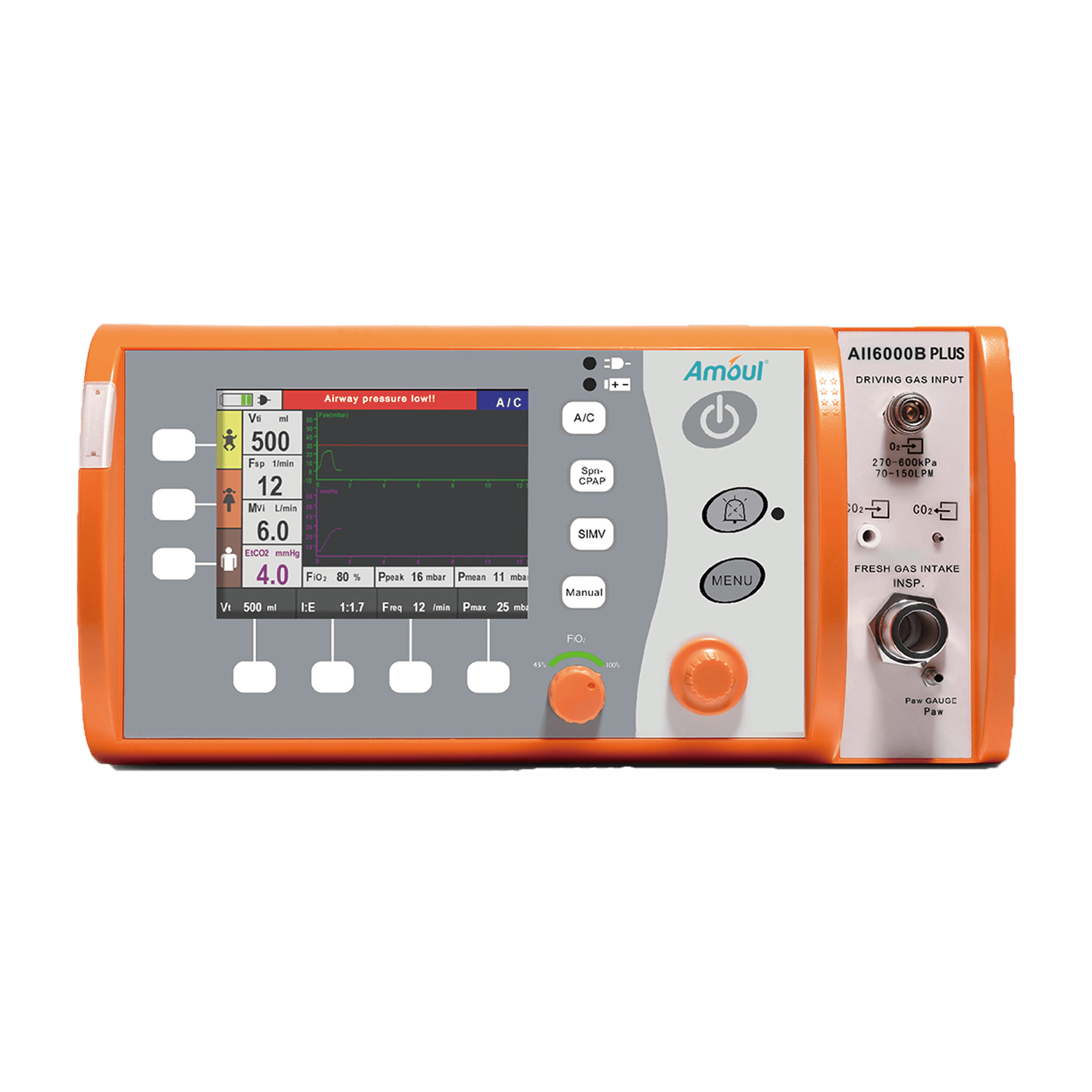 medical equipment Botswana